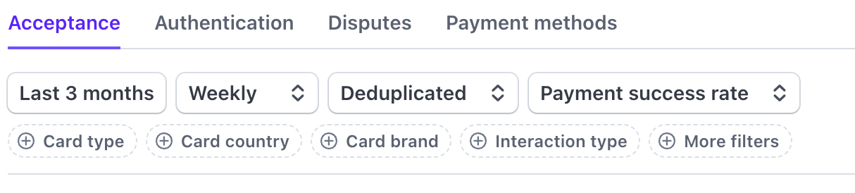 Filter für die Akzeptanzanalyse