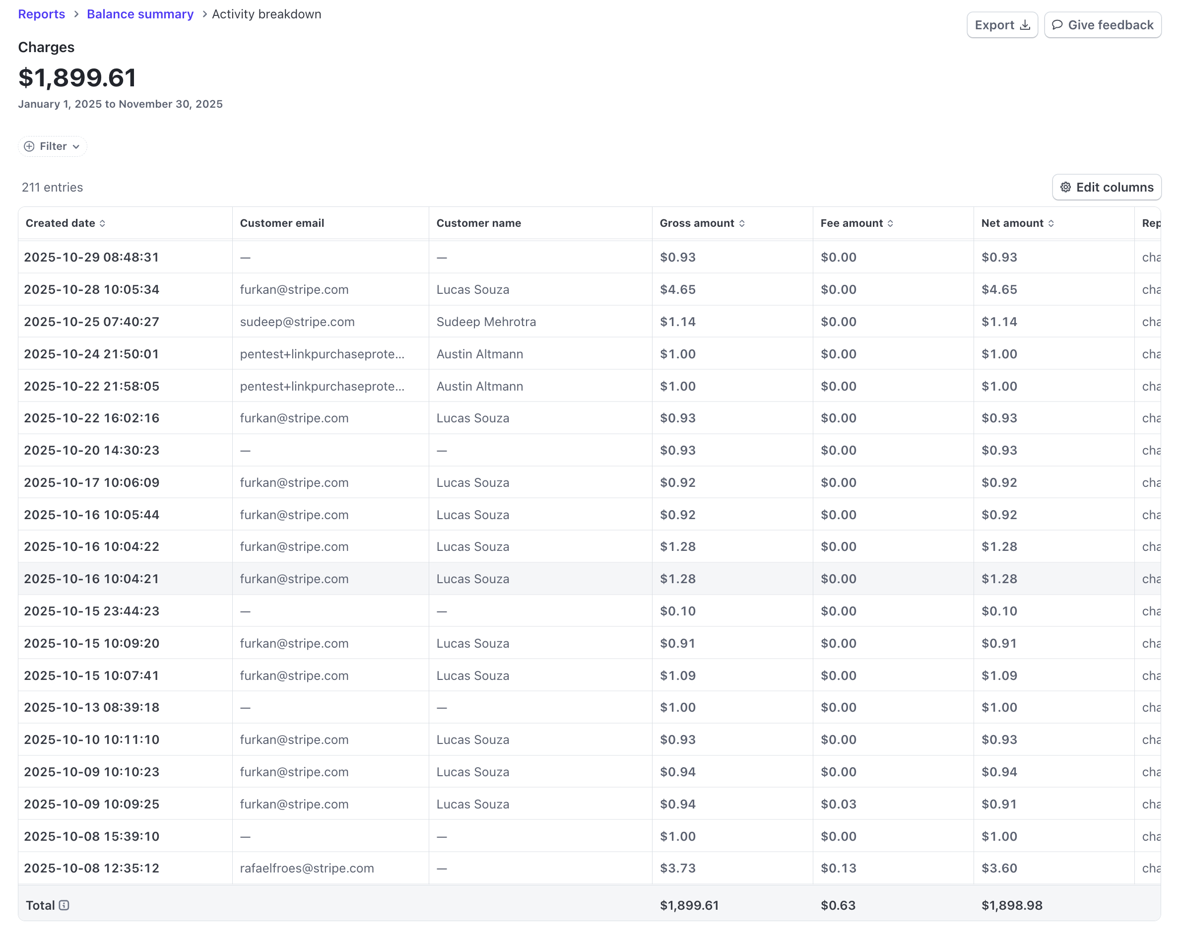 Activity breakdown view showing transaction details