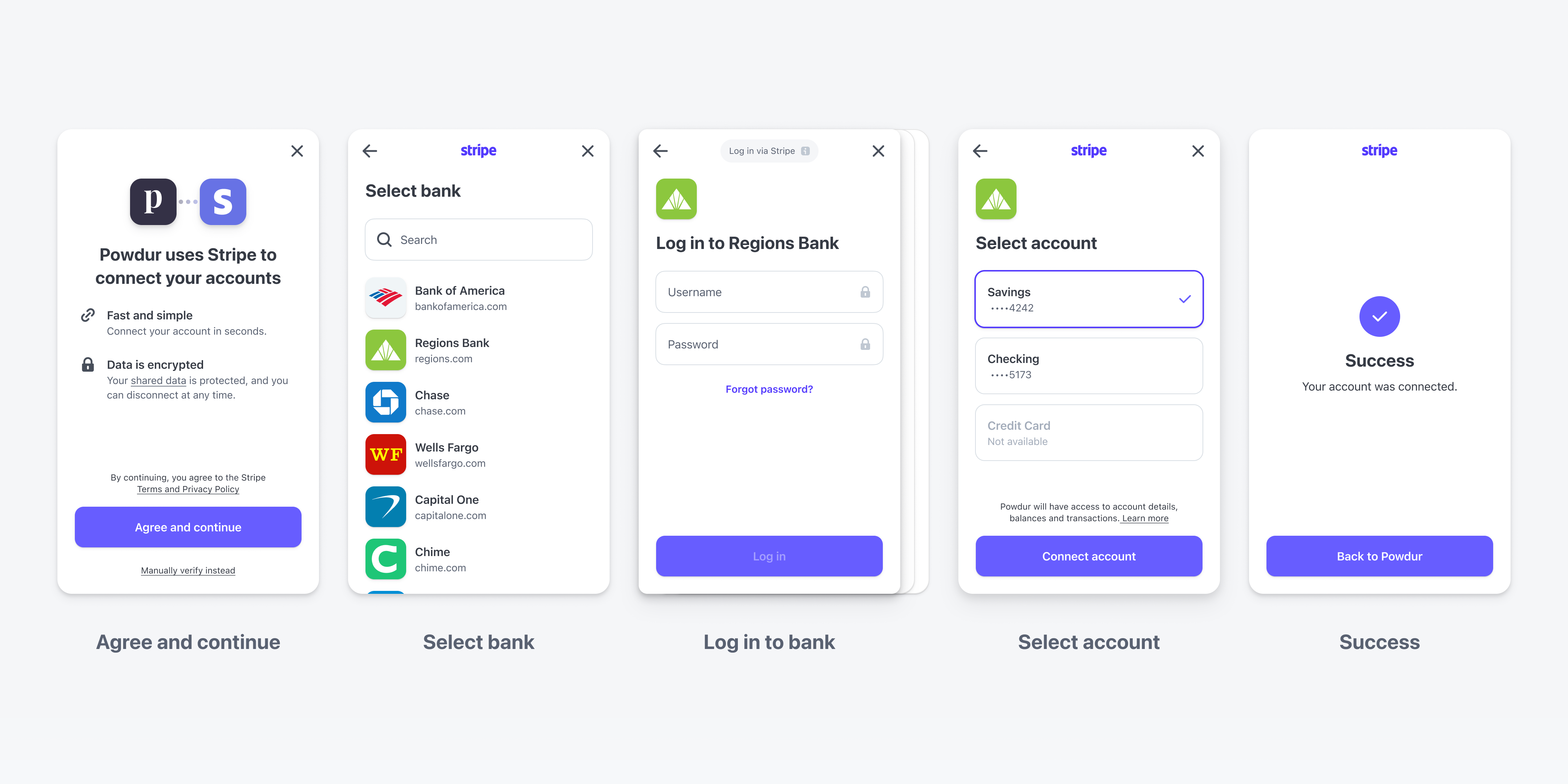Financial Connections fundamentals | Stripe Documentation