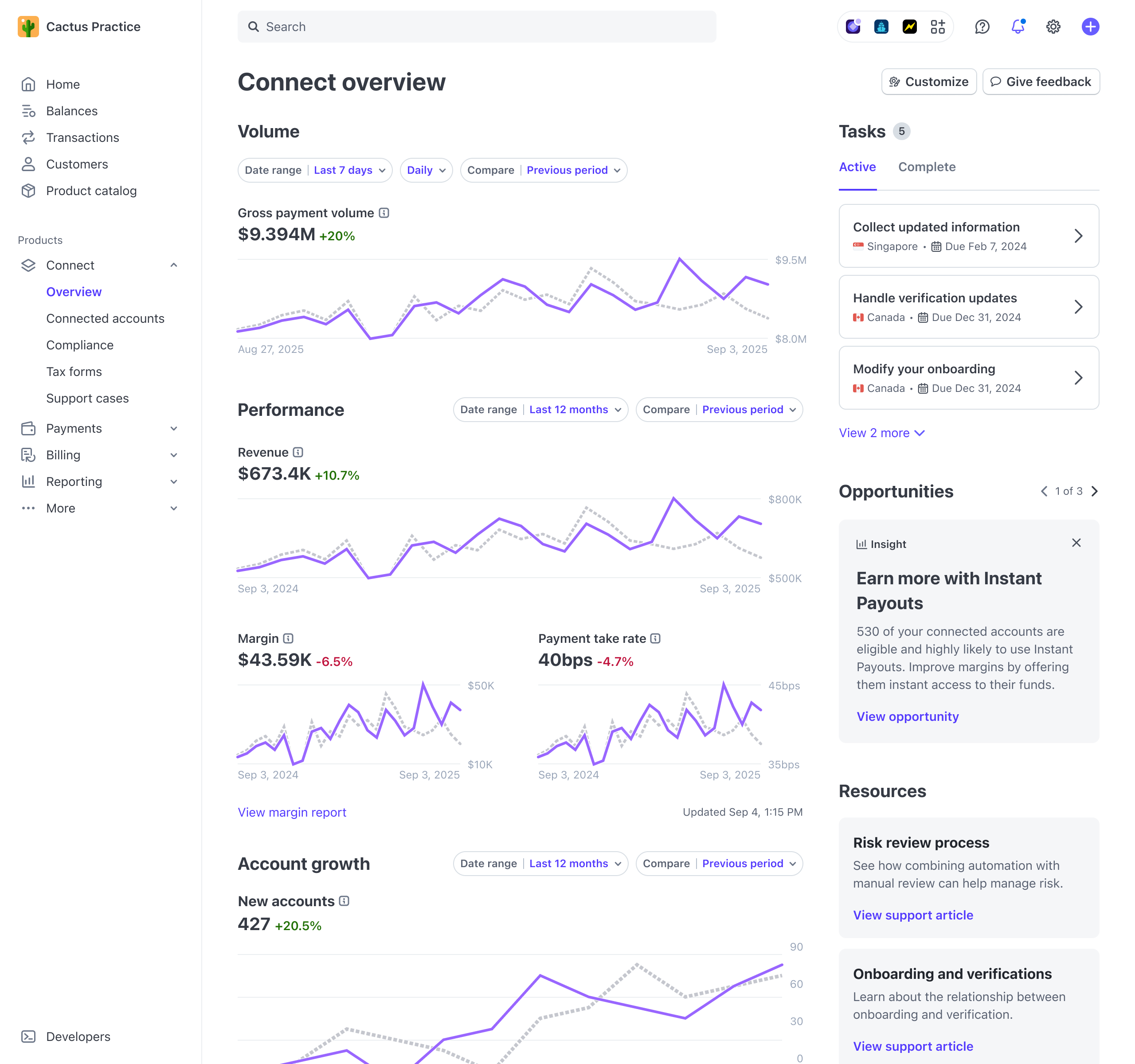 Example of the Connect overview page.