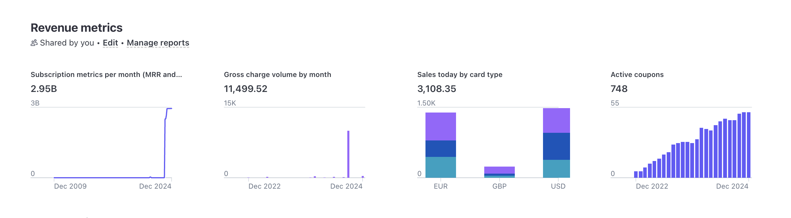 Demonstrates Sigma custom report groups