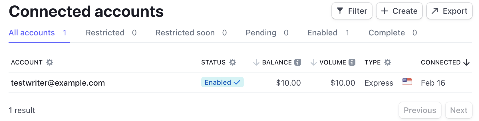 Pay out money | Stripe Documentation