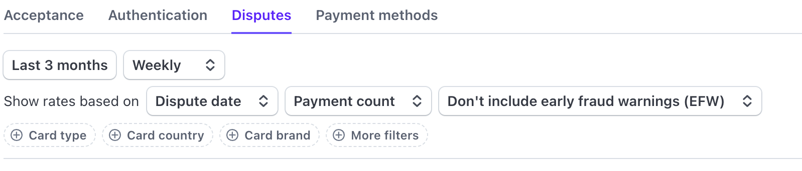 Filters to configure your data