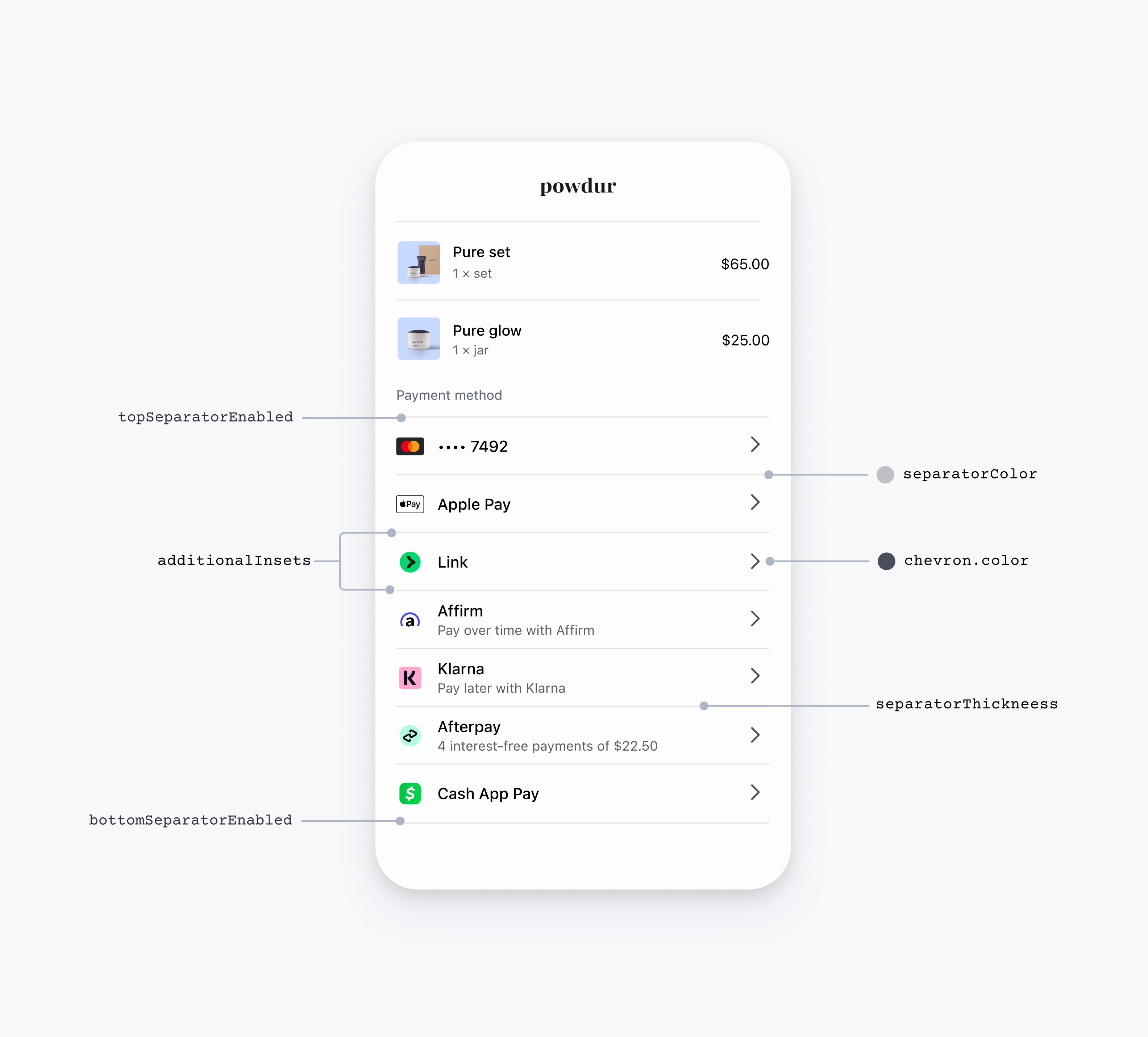 Embedded payment element styled using flat with chevron