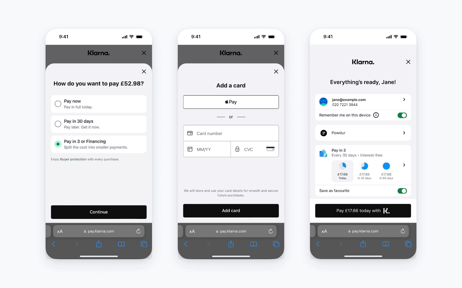 The completion of the Klarna transaction flow on PaymentIntents