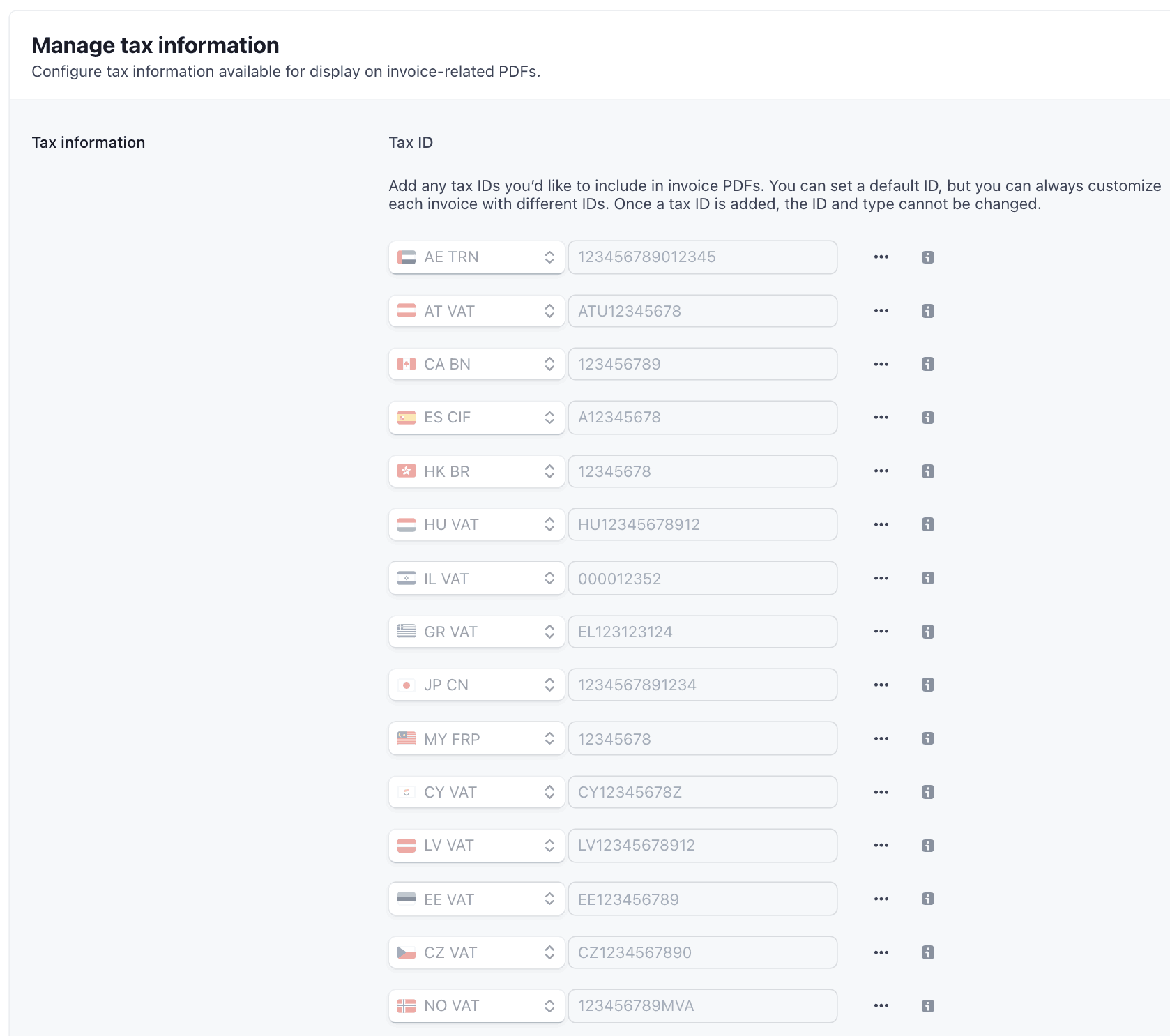 Verwaltung der Steuerinformationen