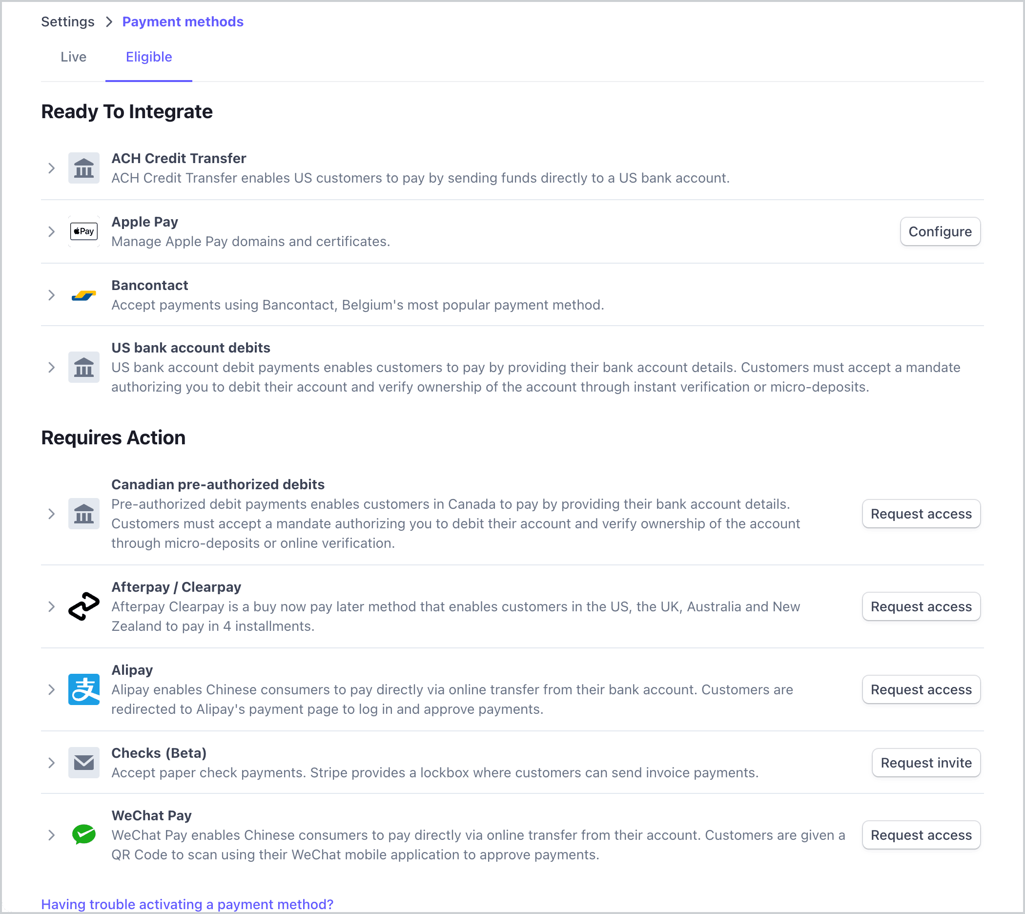 Capture d'écran de la page des paramètres manuels avec les moyens de paiement répertoriés et l'option permettant de demander un accès, de demander une invitation ou de configurer.