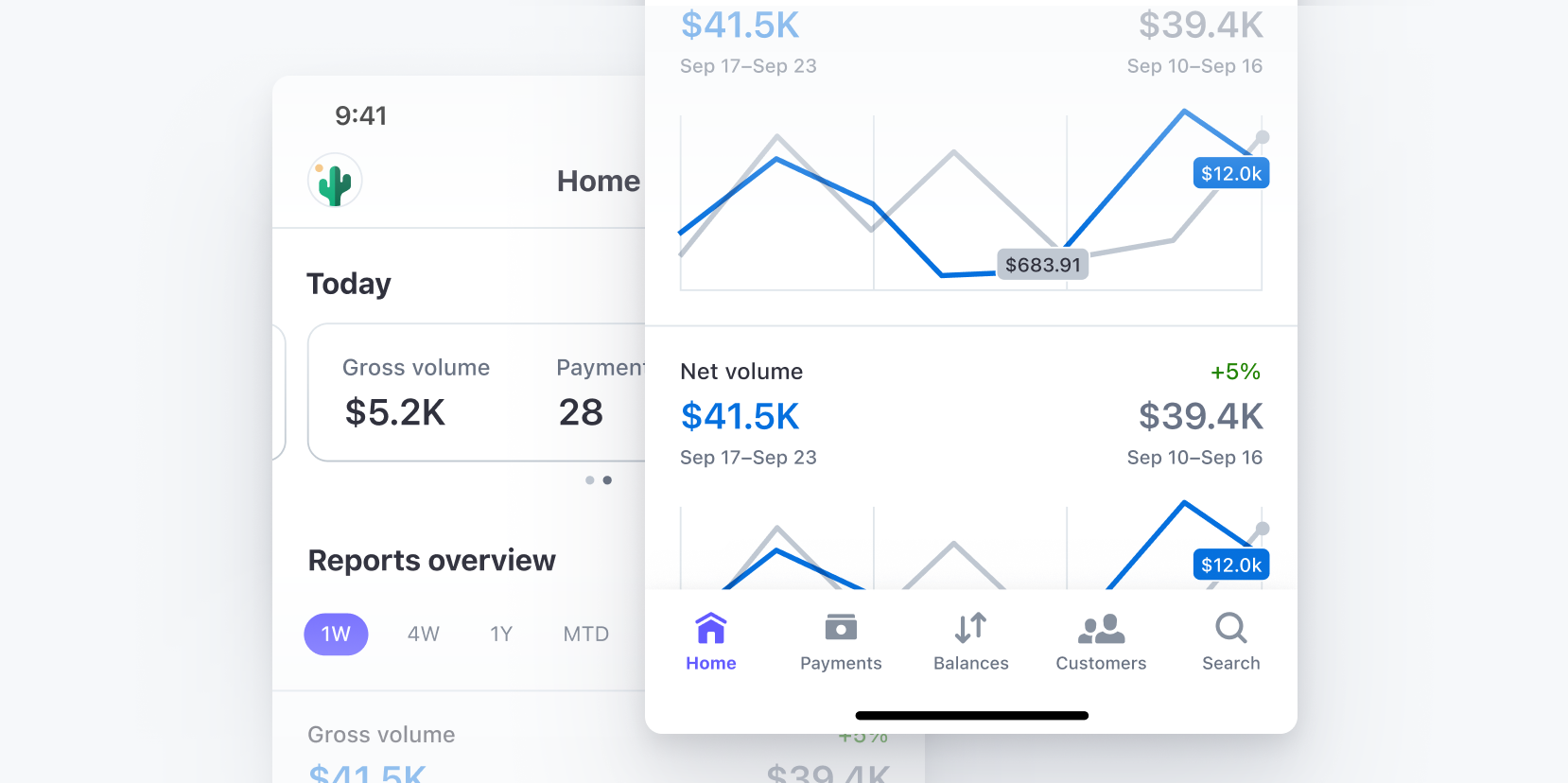 Diagramme für Geschäftsmetriken auf der Startseite von Stripe.