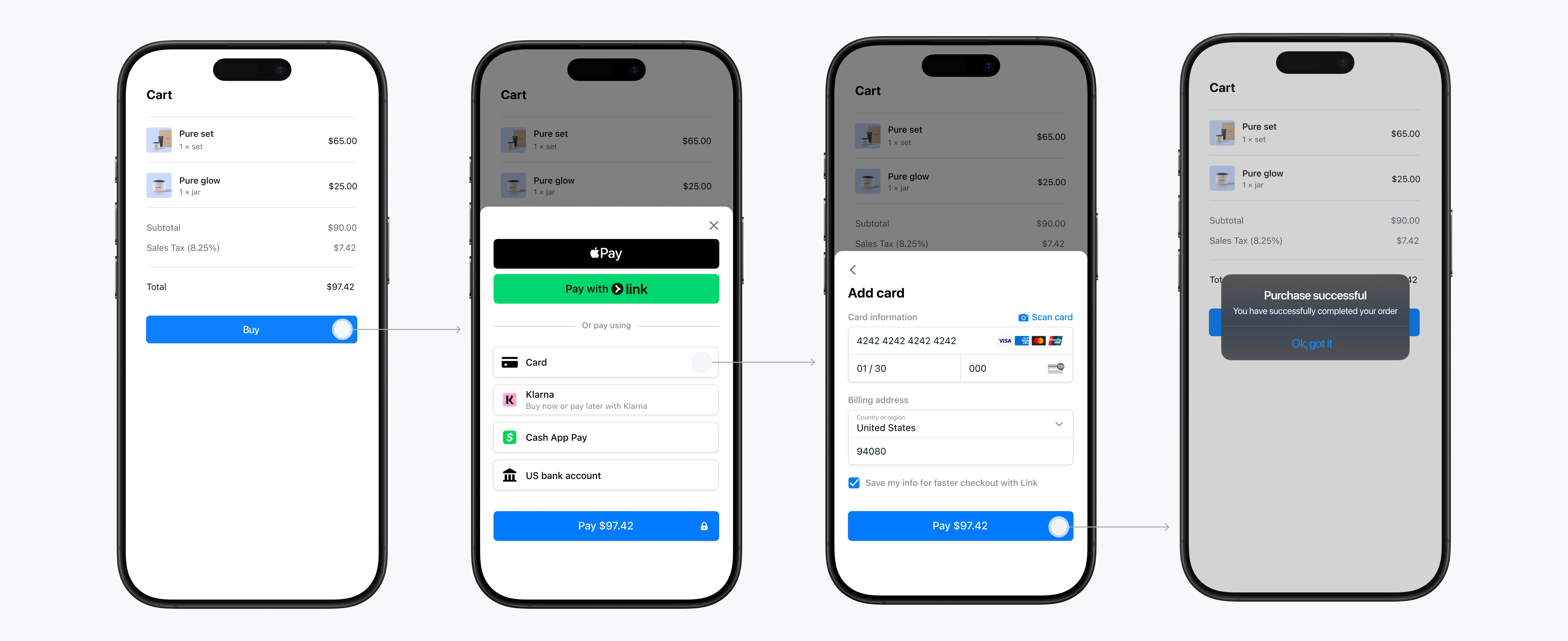A payment flow showing a cart screen with a Buy button that presents Payment Sheet to complete the payment