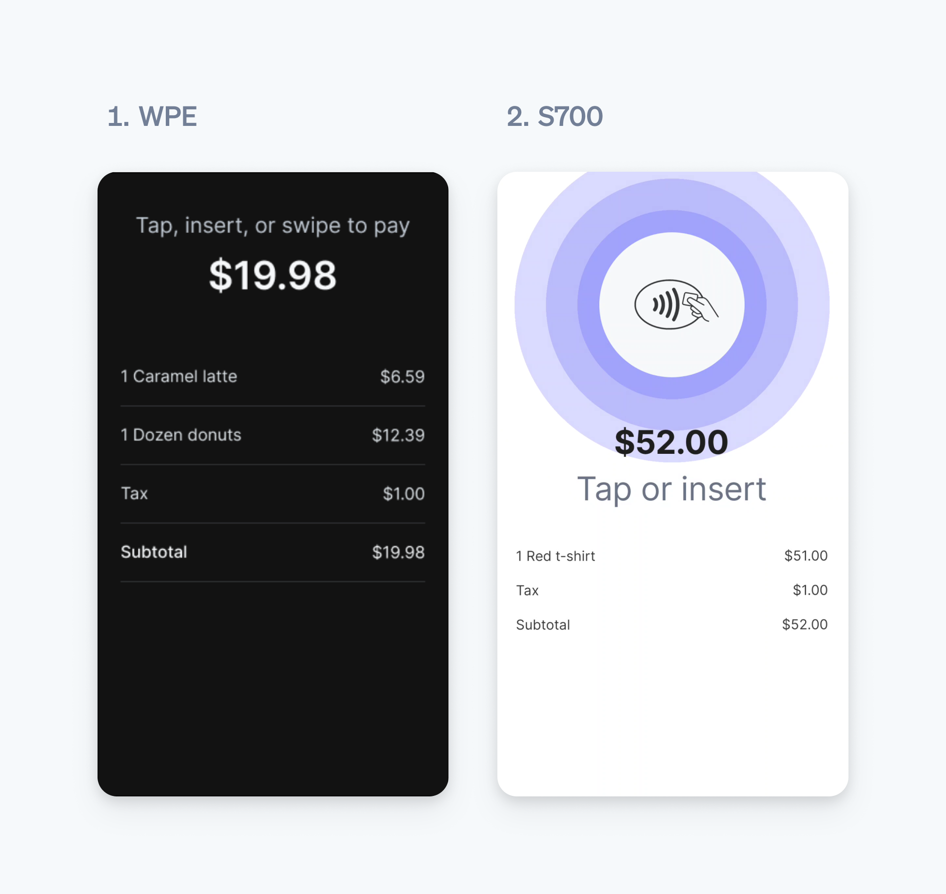 Cart details