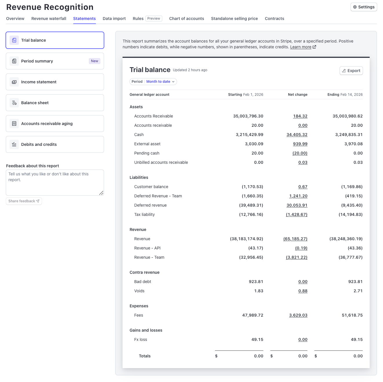 Statements tab