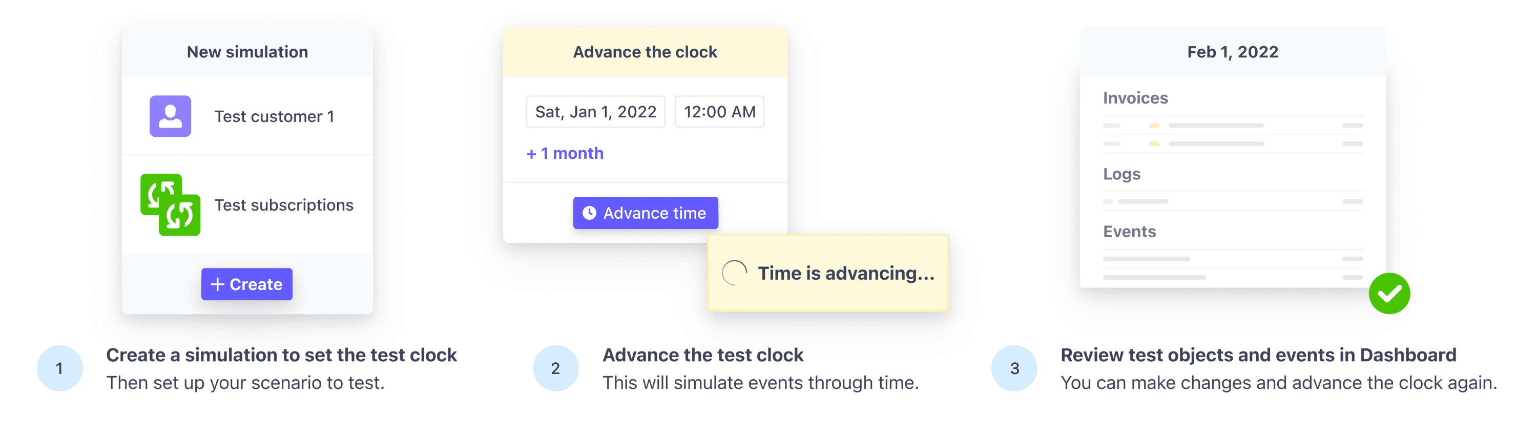 How to set a test clock to simulate subscription time elpasing.