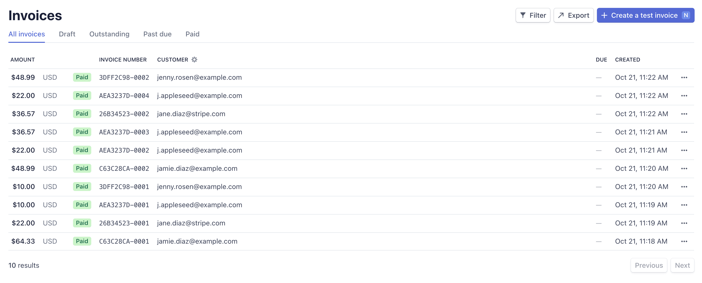 請求書を追跡して管理する