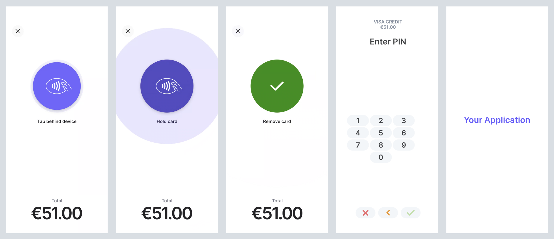 Tap to Pay on Android local PIN flow