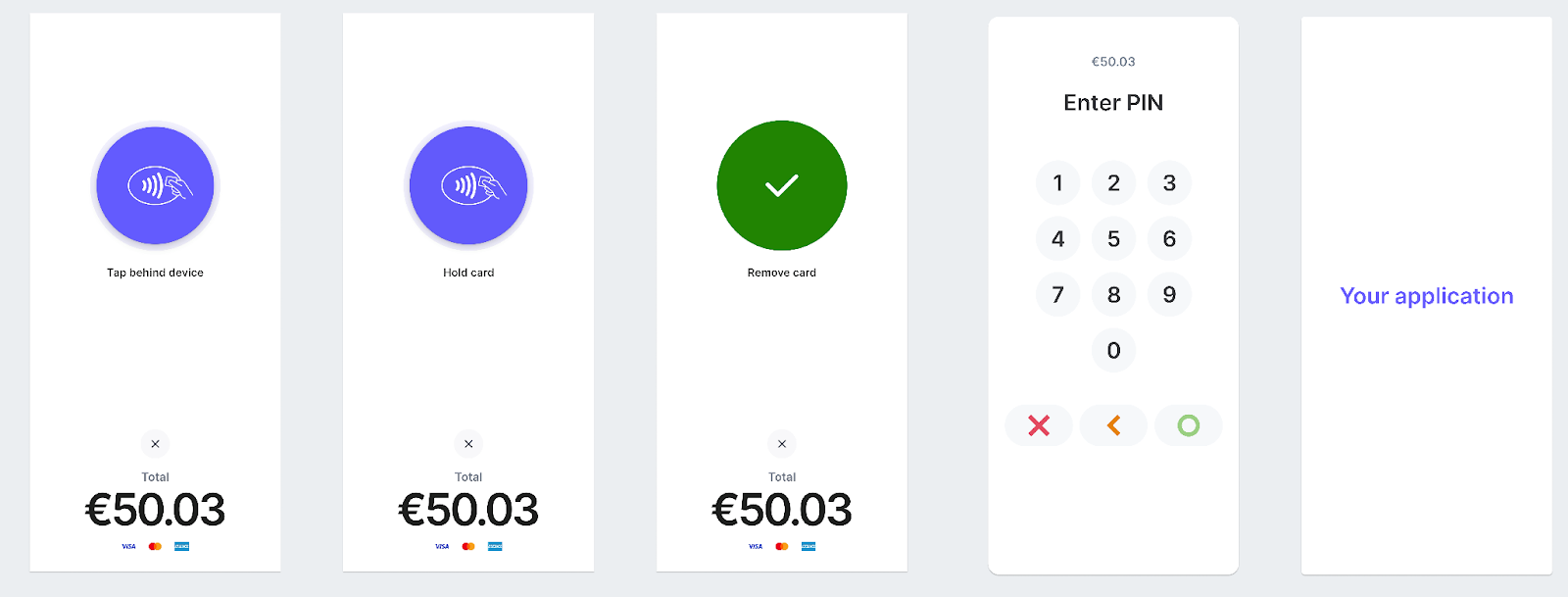 Tap to Pay on Android local PIN flow