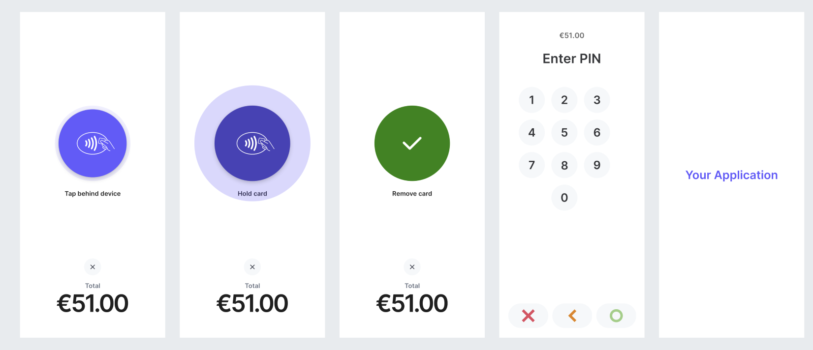 Tap to Pay on Android local PIN flow