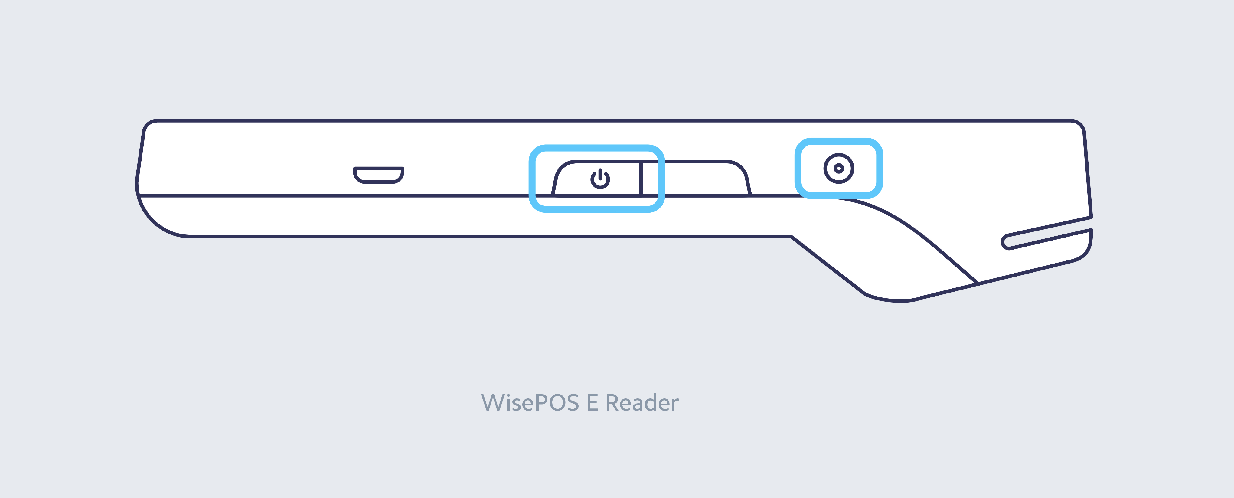 Set up BBPOS WisePOS E | Stripe Documentation