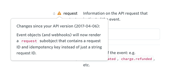 Screenshot of a tooltip in the Stripe API documentation indicating API changes made since the users current version